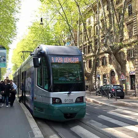 Capital Flat 9/b Rzym